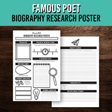 Famous Poet Biography Research Poster