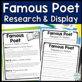 Famous Poet Research Project & Display | Famous Poet Repor