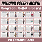 Famous Poets Biography Bulletin Board | National Poetry Mo