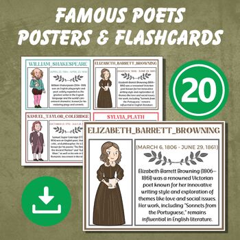 Preview of Famous Poets Biography Posters & Cards | National Poetry Month Bulletin Boards