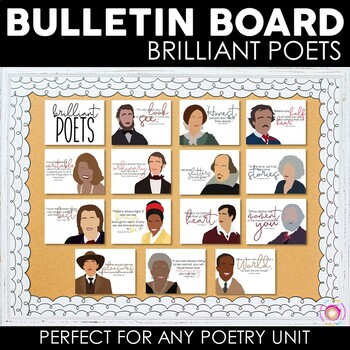 Preview of Famous Poets Bulletin Board Set | Posters | Poetry