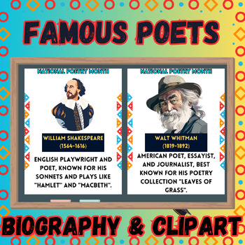 Preview of Famous Poets Clipart with Biography National Poetry Month