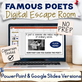 Preview of Famous Poets Digital Escape Room, Poetry Month Fact Research NO PREP Activity