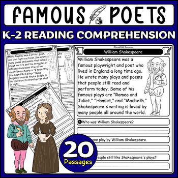 Preview of Famous Poets Reading Comprehension Passages & Questions, National Poetry Month