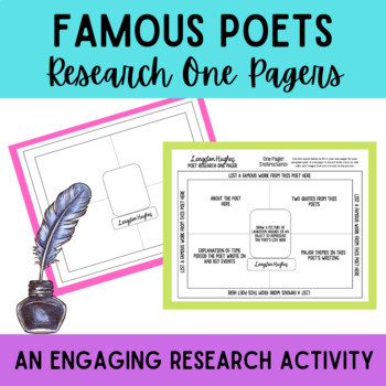 Preview of Famous Poets Research One Pagers-  6th, 7th, 8th Grade Research Activity