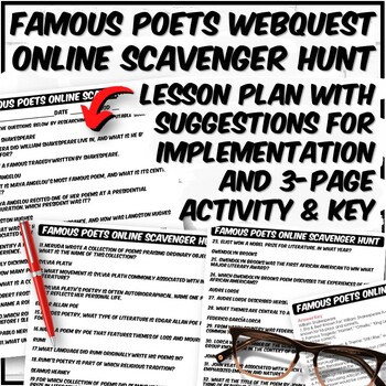 Preview of Famous Poets Webquest | National Poetry Month Activity | Digital Option Included