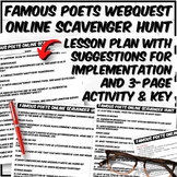 Famous Poets Webquest | National Poetry Month Activity | D