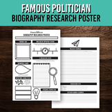 Famous Politician Biography Research Poster