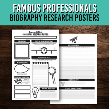 Preview of Famous Professionals Research Project for Career Exploration Course