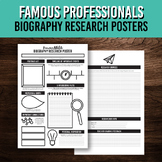 Famous Professionals Research Project for Career Explorati
