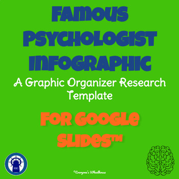 Preview of Famous Psychologist Graphic Organizer for Google Slides™ 