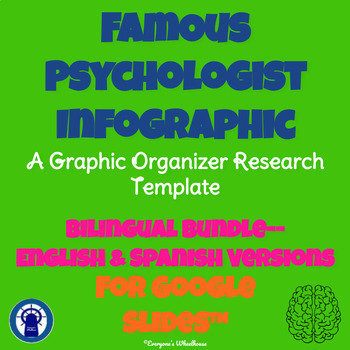 Preview of Famous Psychologist Infographic Template Bilingual Bundle for Google Slides™