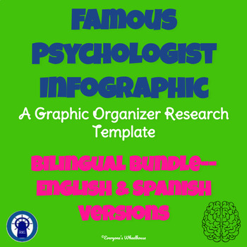 Preview of Famous Psychologist Infographic Template Graphic Organizer Bilingual Bundle