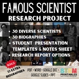 Famous Scientist & Inventor Research Project | Diversity i