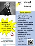 Famous Scientist Presentation- Michael Faraday
