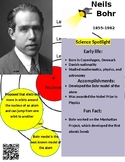 Famous Scientist Presentation - Neils Bohr