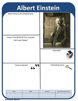 Preview of Famous Scientist Report Template