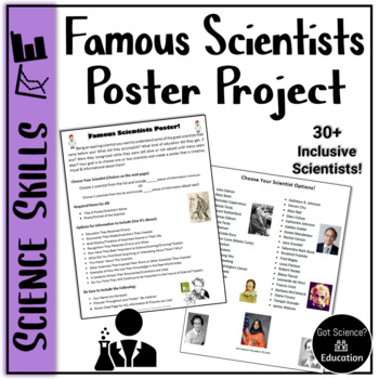 cool science poster ideas