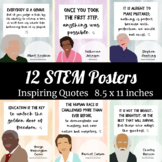 Famous Scientists Posters for STEM Classrooms