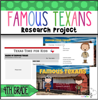 Preview of Famous Texan Research Project