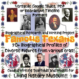 Famous Texans Living History Research and Presentation Project