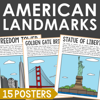 Preview of AMERICAN LANDMARKS Poster Set | USA Geography History Bulletin Board Decor