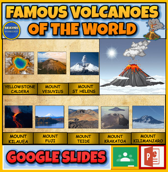 Preview of Famous Volcanoes Of The World:  Earth Science: Interactive Powerpoint