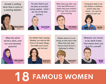 Preview of Famous Women Posters, Women's history month, Inspiring women in History