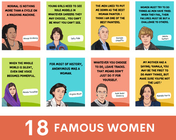 Preview of Famous Women Posters, Women's history month, Remarkable women in History