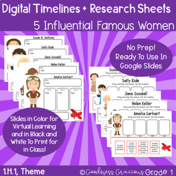 Preview of Famous Women Timelines and Research- 10 Digital & Printable Research Activities