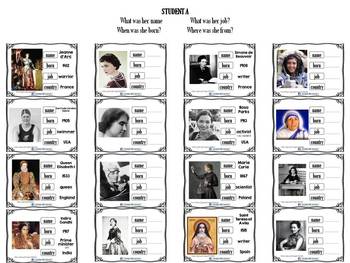 Famous Women in History Info Gap Worksheet by Caroline TEFL Journey