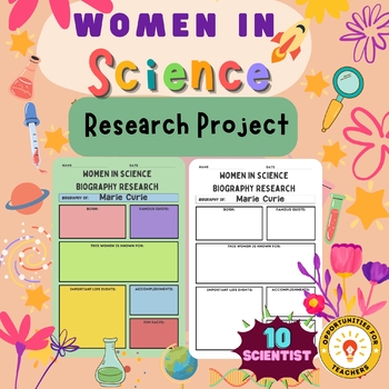 Preview of Women's history month  Biography Research Project Template