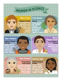 Famous Women in Science STEM Art Print Poster