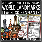 Famous World Landmarks Research Report Templates Pyramids 