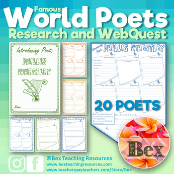 Preview of Famous World Poets - Research and WebQuest