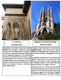 Famous landmarks in Spain Photo Cards and Text