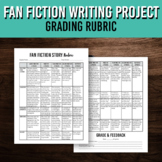 Fan Fiction Writing Project Grading Rubric | Printable Tem