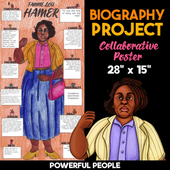 Preview of Fannie Lou Hamer Body Biography Project — Collaborative Poster Activity