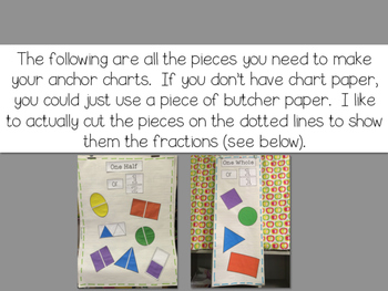Fun with Fractions! by The Sassy Schoolteacher | TpT