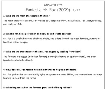 Preview of Fantastic Mr. Fox (2009) - Movie Questions