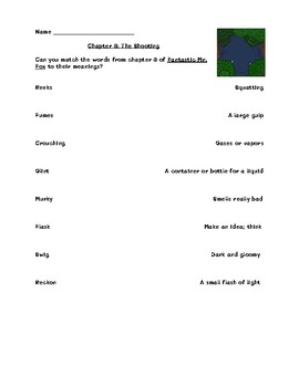 Fantastic Mr Fox Worksheet Pack By Kelsey S Sheets