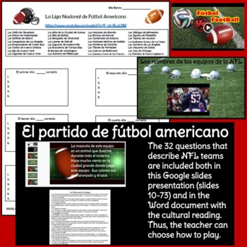 Spanish NFL: English Names in Spanish of The NFL Teams Infographic