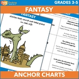 Fantasy Anchor Chart, Poster, Graphic Organizer & Question
