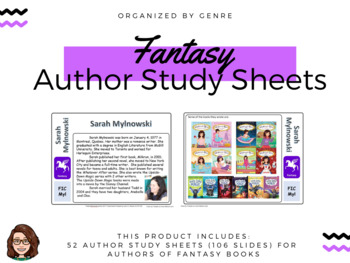 Preview of Fantasy Author Study Sheets - Shelf Markers, PPT slides, Monthly Display