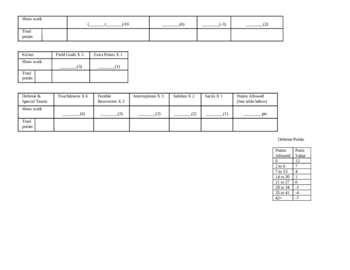 Fantasy Football Weekly Scoring Sheet by Mary Murtishaw