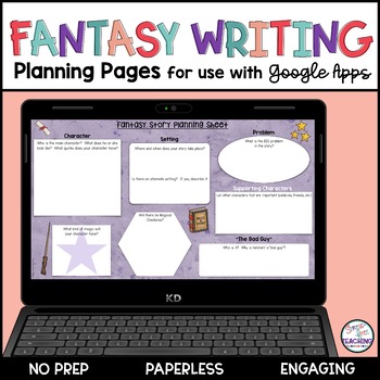 Preview of Fantasy Writing Planning Pages | Digital