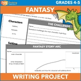 Fantasy Writing Project Unit: Processes, Prompt & Activiti