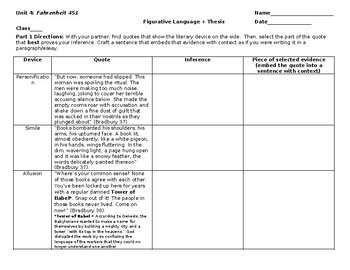 Preview of Farenheit 451 figurative language, thesis, prompt, inference