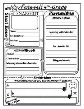 Preview of End of the year Graphic Organizer (Editable)