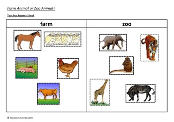 Farm Animal or Zoo Animal Sort - Identifying Animals - Assessment